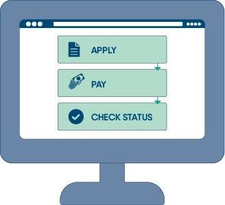 Online Permit Graphic