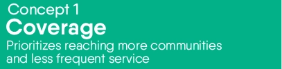 Concept 1 Coverage Prioritizes reaching more communities and less frequent service