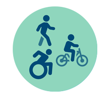 green circle with blue illustrations of a walking person, a person using a wheelchair, and a person riding a bike